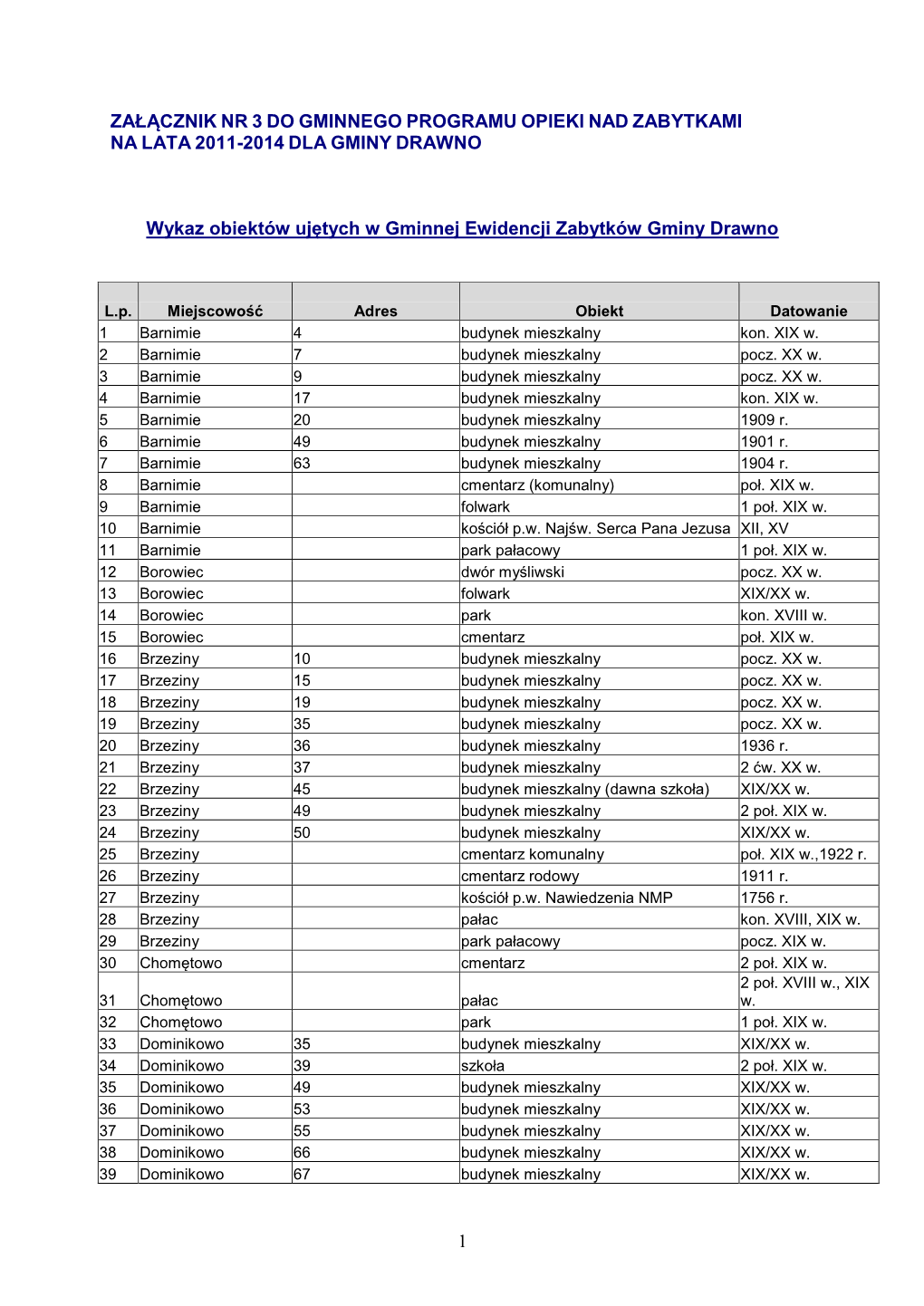 Zalacznik4.Pdf (234,7KB PDF)