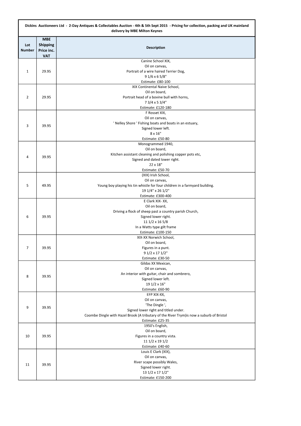 Dickins Auctioneers 4 and 5 09 15.Xlsx