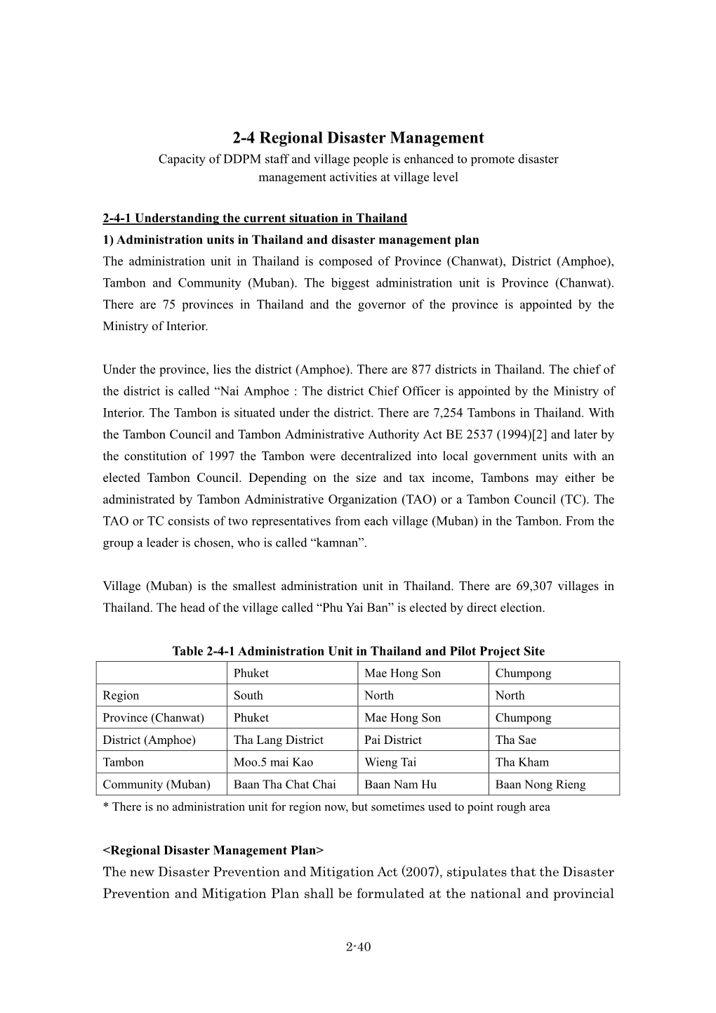 2-4 Regional Disaster Management Capacity of DDPM Staff and Village People Is Enhanced to Promote Disaster Management Activities at Village Level