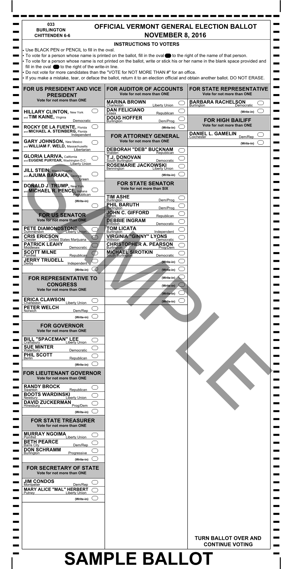 Ballot Paper