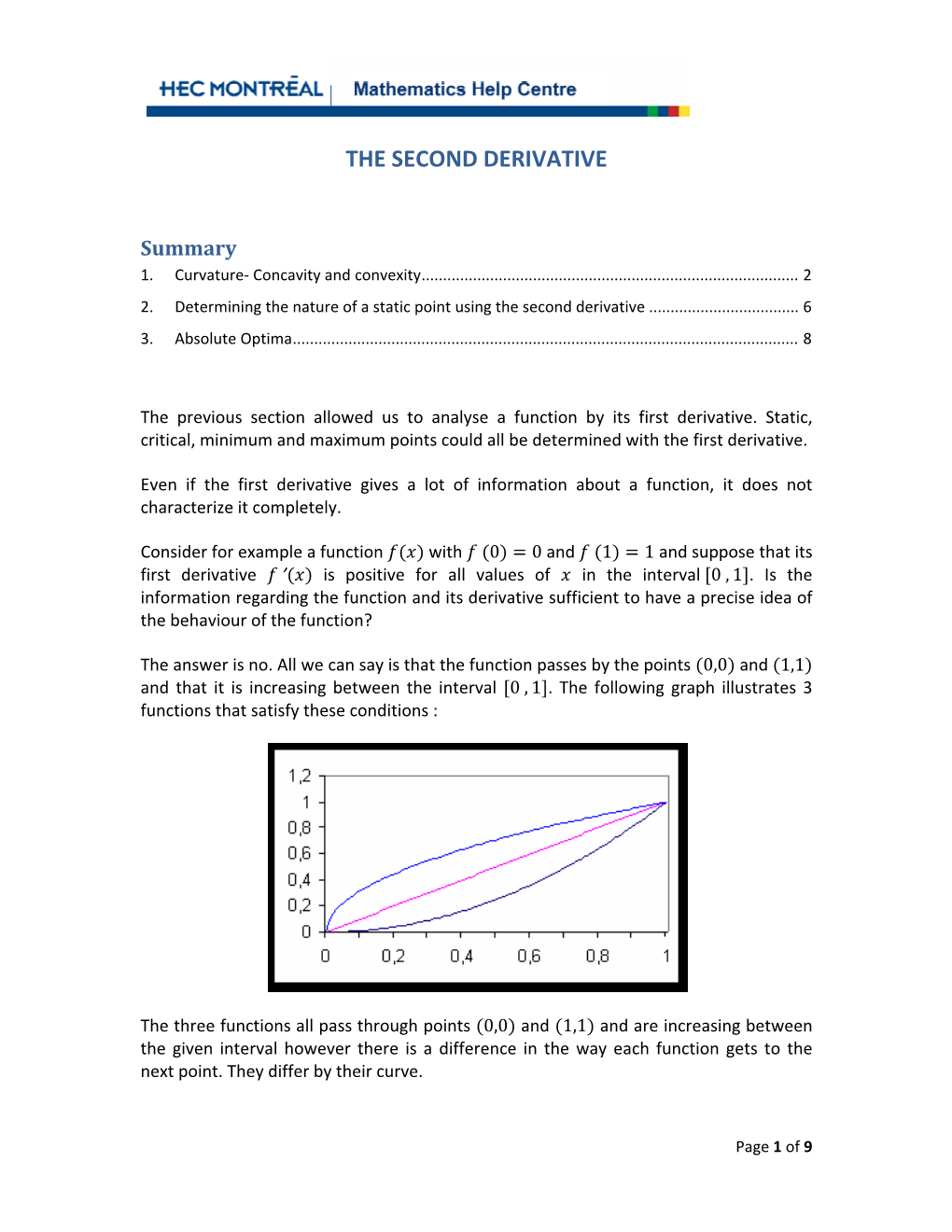 The Second Derivative