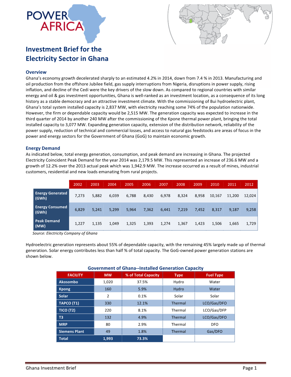 Investment Brief for the Electricity Sector in Ghana