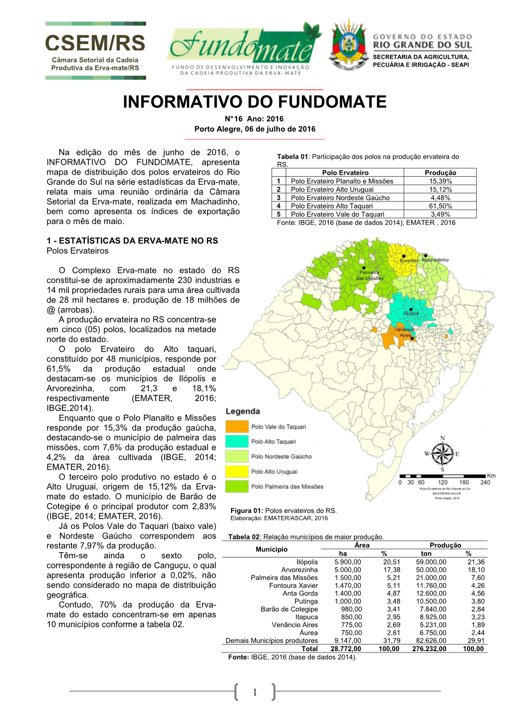 INFORMATIVO DO FUNDOMATE N° 16 Ano: 2016 Porto Alegre, 06 De Julho De 2016 ______