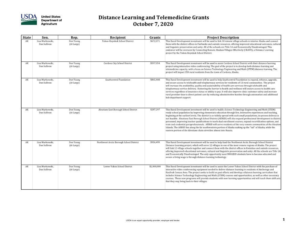 Distance Learning and Telemedicine Grants October 7, 2020