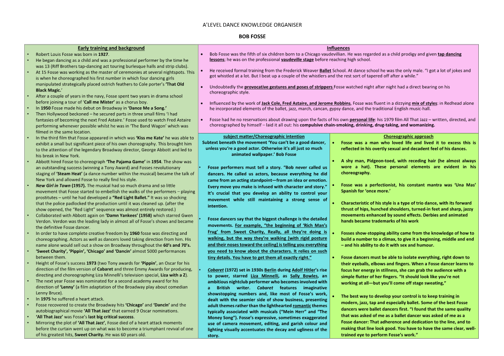 A'level Dance Knowledge Organiser Bob Fosse