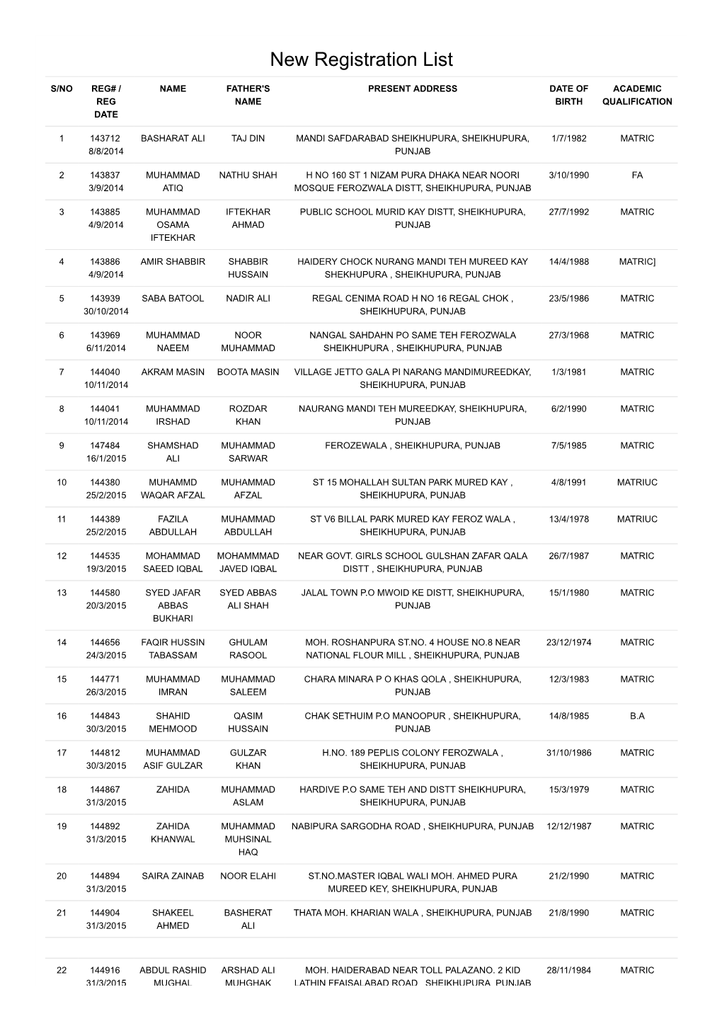 New Registration List