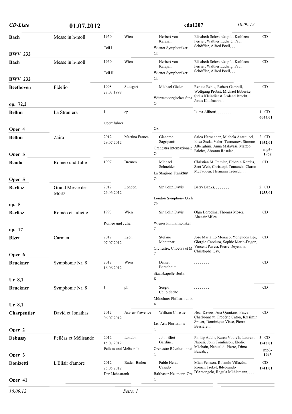 CD-Liste Cda1207 10.09.12