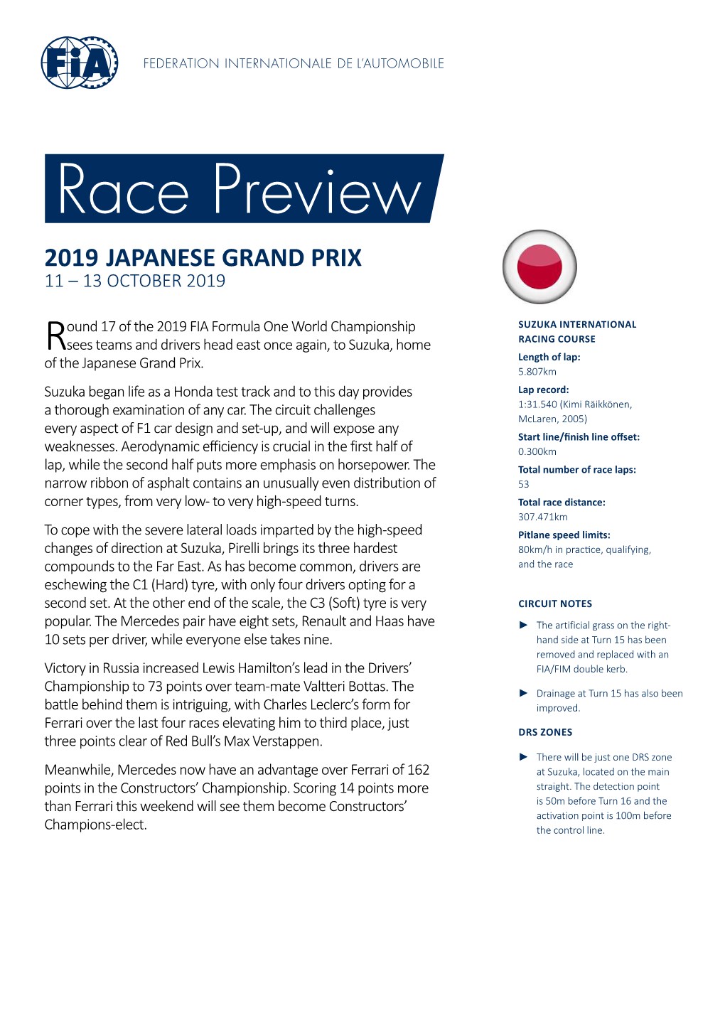 2019 Japanese Grand Prix 11 – 13 October 2019