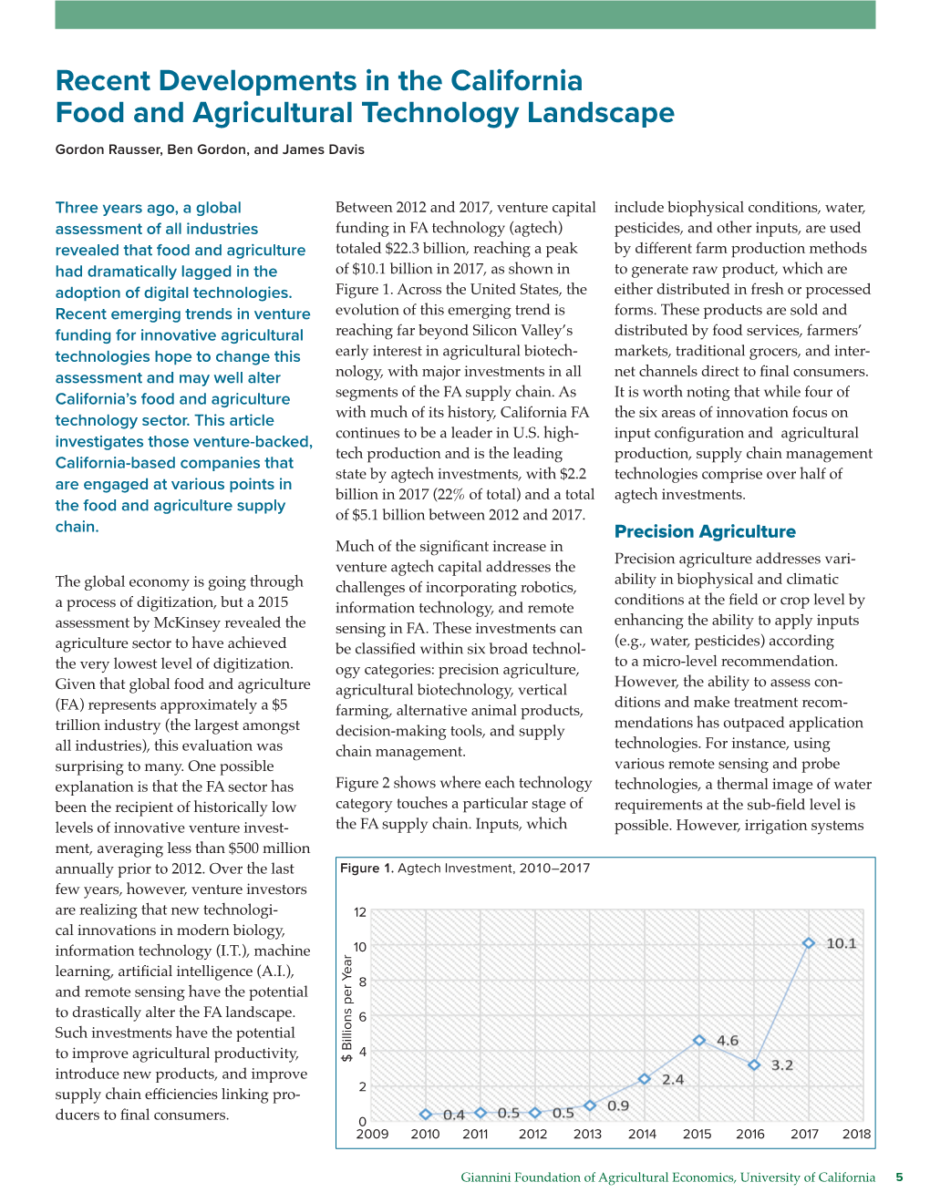 Recent Developments in the California Food and Agricultural Technology Landscape Gordon Rausser, Ben Gordon, and James Davis