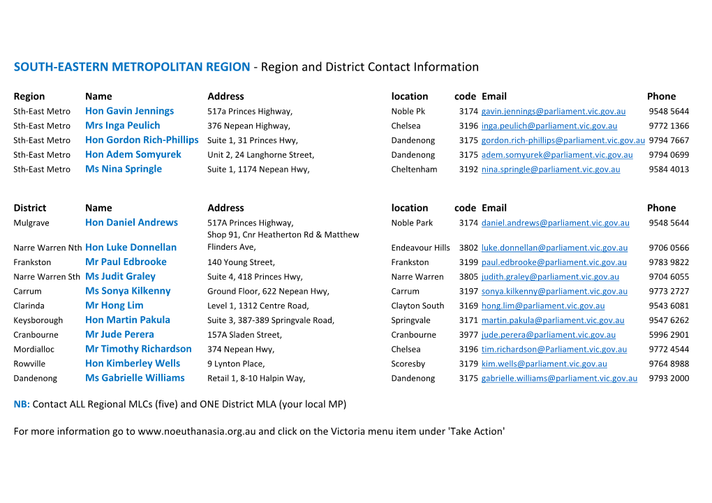 SOUTH-EASTERN METROPOLITAN REGION - Region and District Contact Information