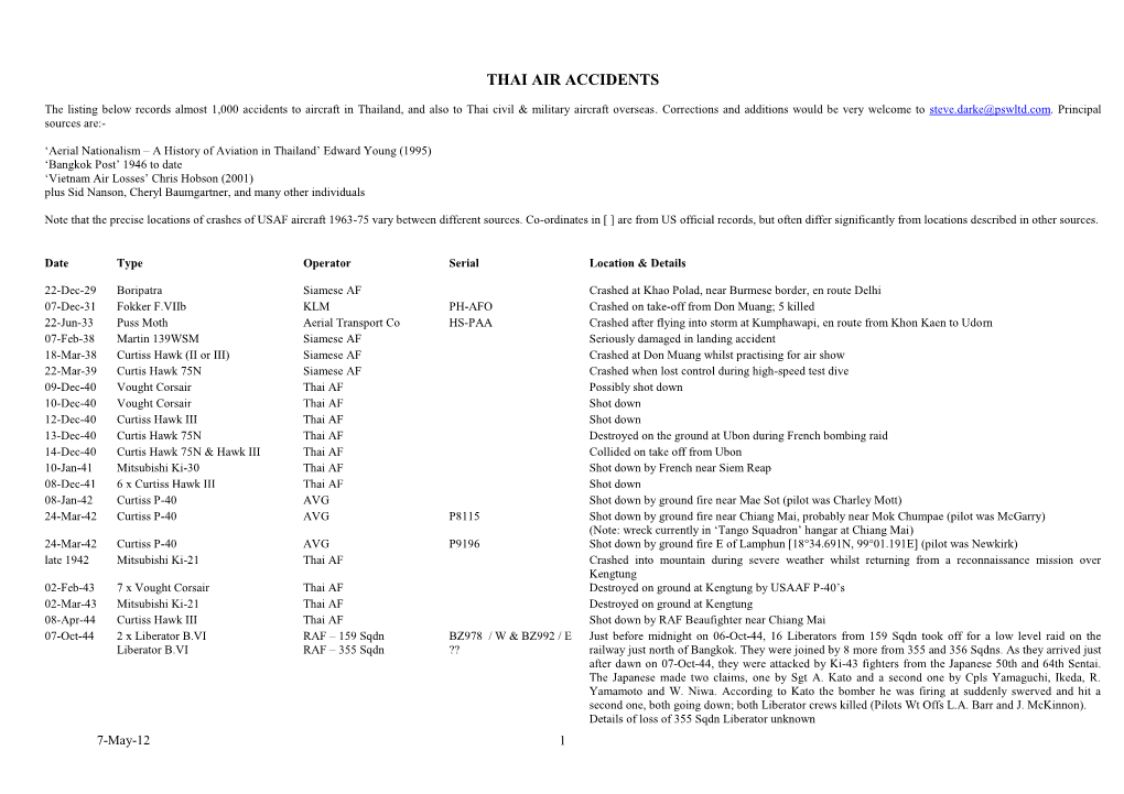 Thai Air Accidents