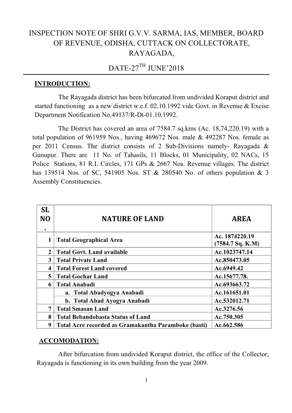 Inspection Note of Shri Gvv