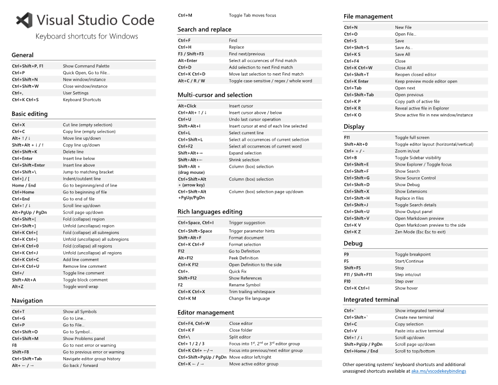 Keyboard-Shortcuts-Windows.Pdf