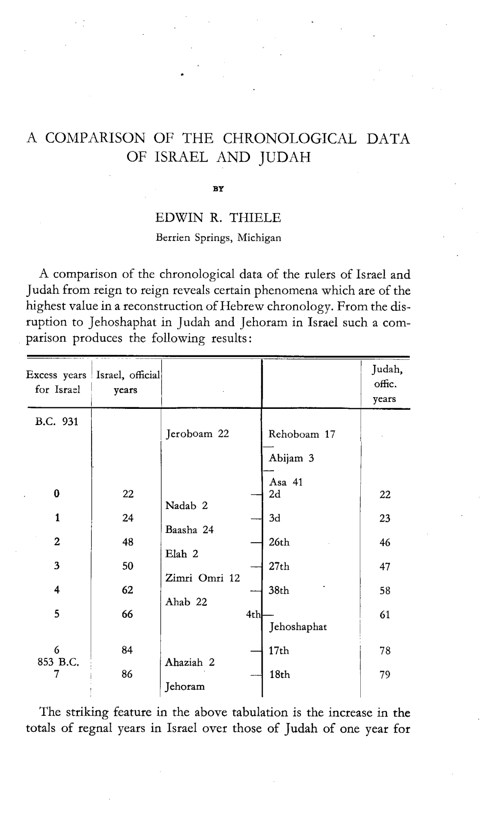 A Comparison of the Chronological Data of Israel and Judah