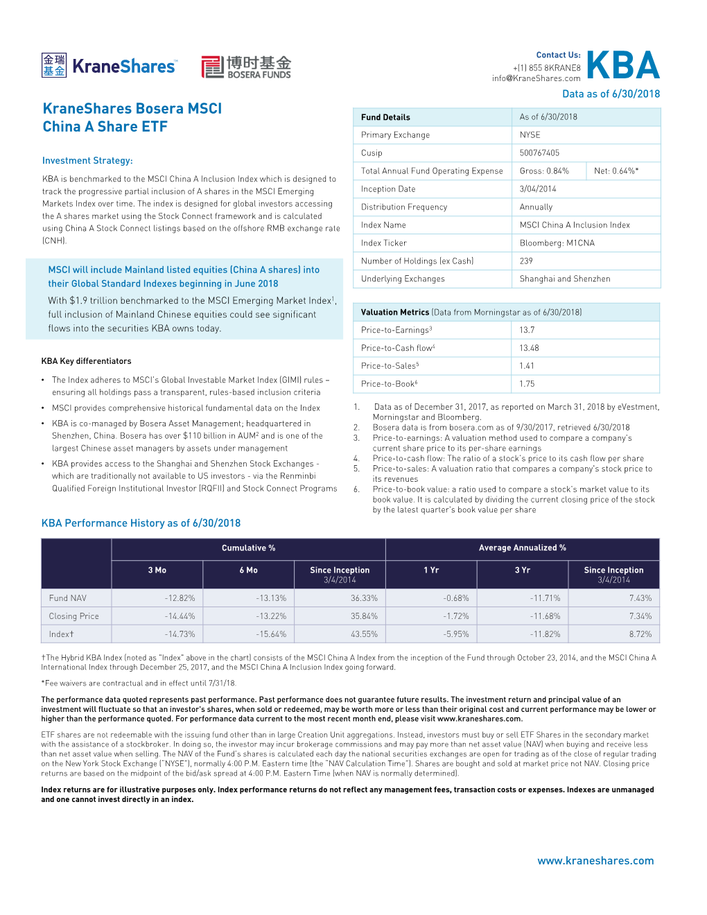 2018 06 30 Kba Factsheet