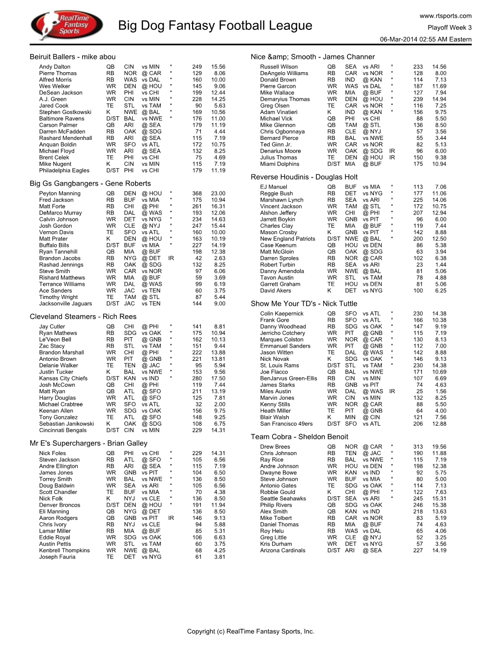 Final Rosters