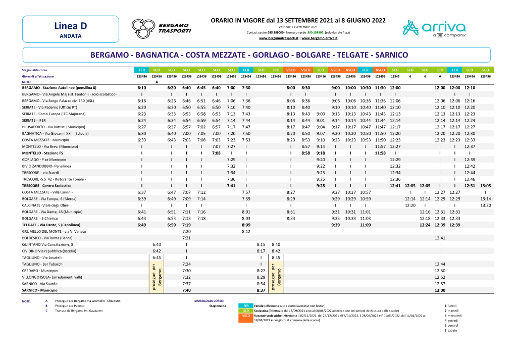 Bagnatica - Costa Mezzate - Gorlago - Bolgare - Telgate - Sarnico