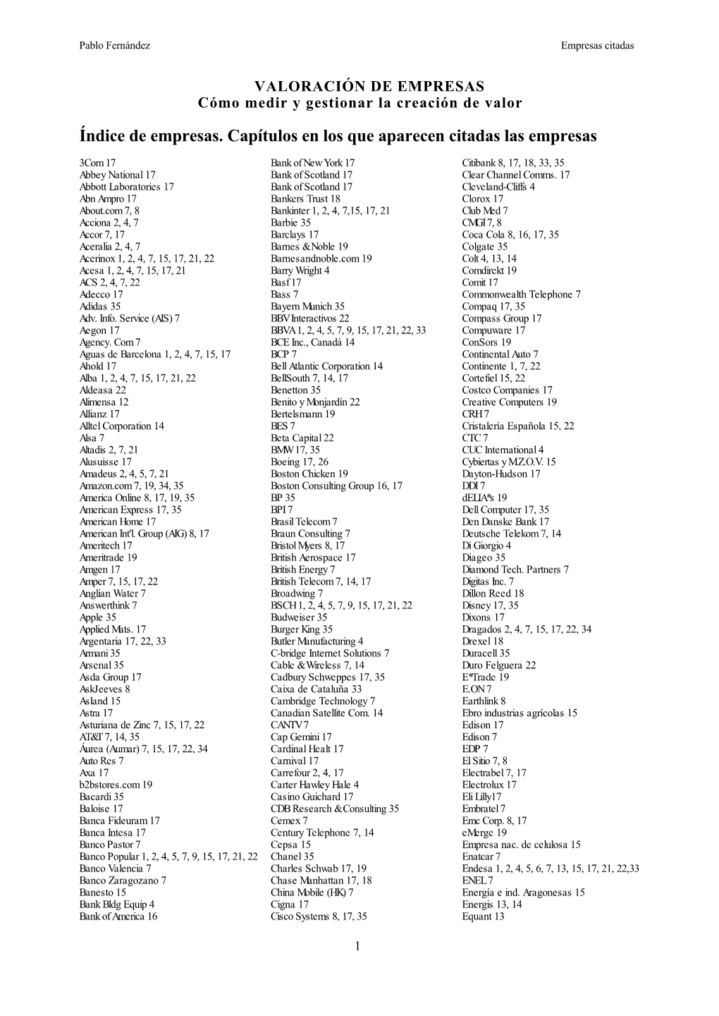 Índice De Empresas. Capítulos En Los Que Aparecen Citadas Las Empresas