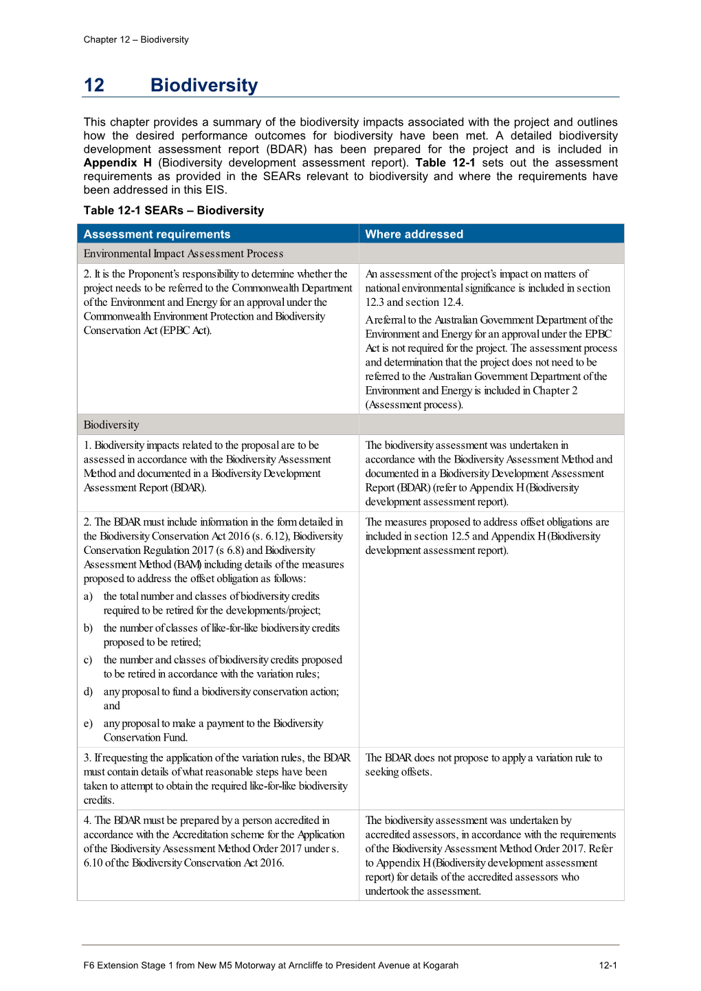 F6 Extension Stage 1 EIS Volume 2A