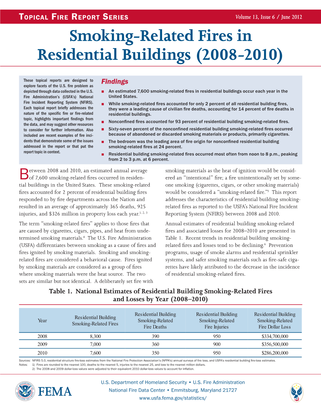 Smoking-Related Fires in Residential Buildings (2008-2010)