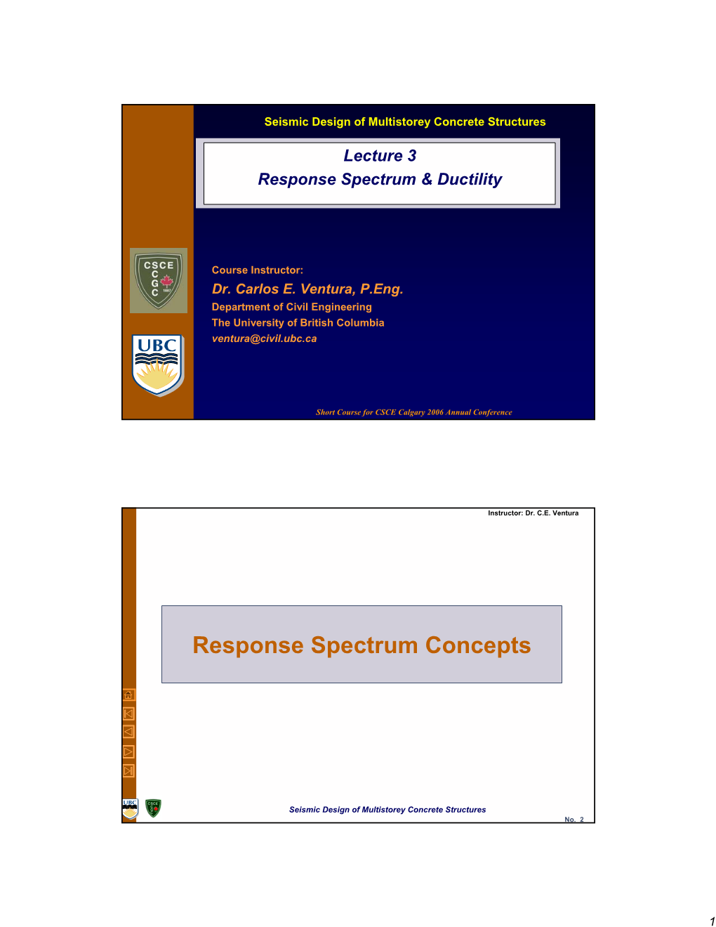 Response Spectrum Concepts