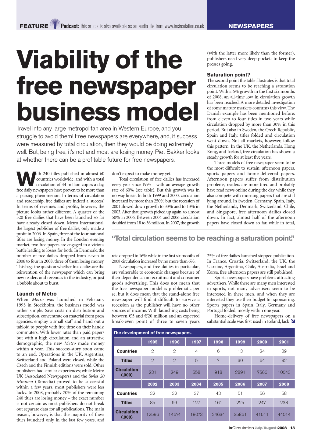 Viability of the Free Newspaper Business Model