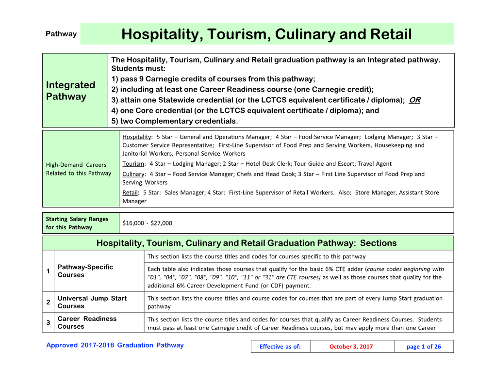 Hospitality, Tourism, Culinary and Retail Pathway