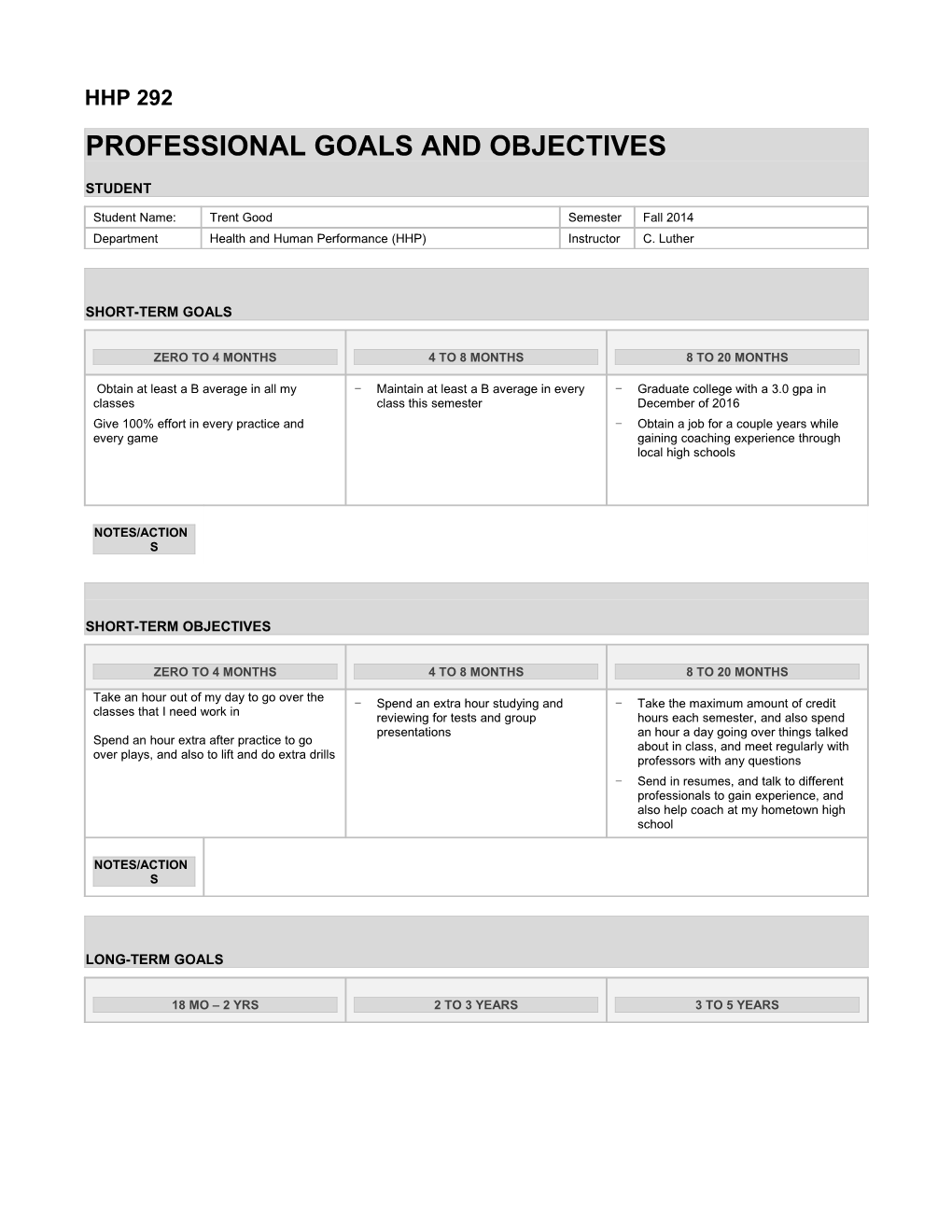 Professional Goals and Objectives