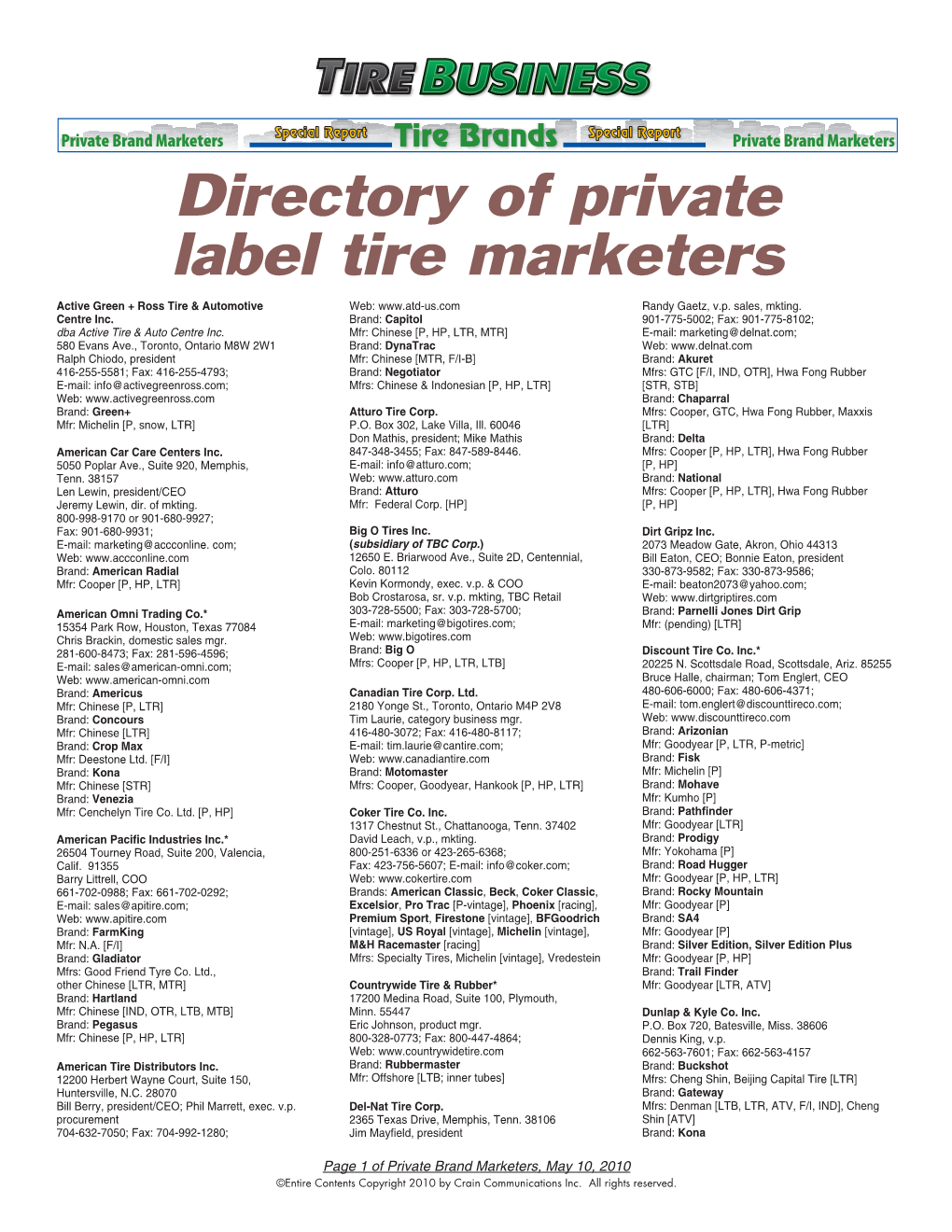 Directory of Private Label Tire Marketers