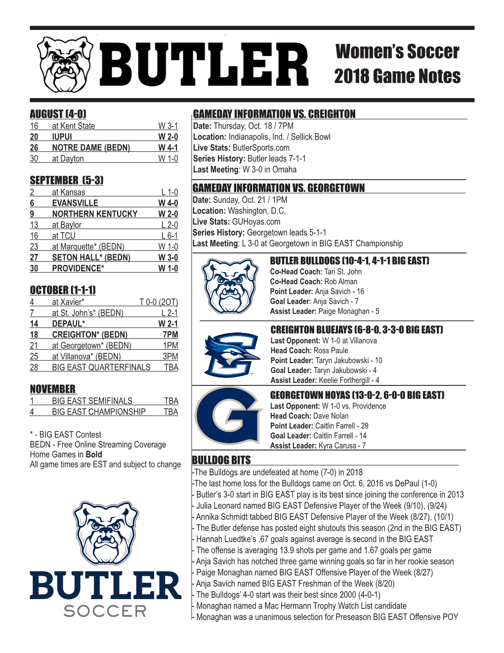 Women's Soccer 2018 Game Notes