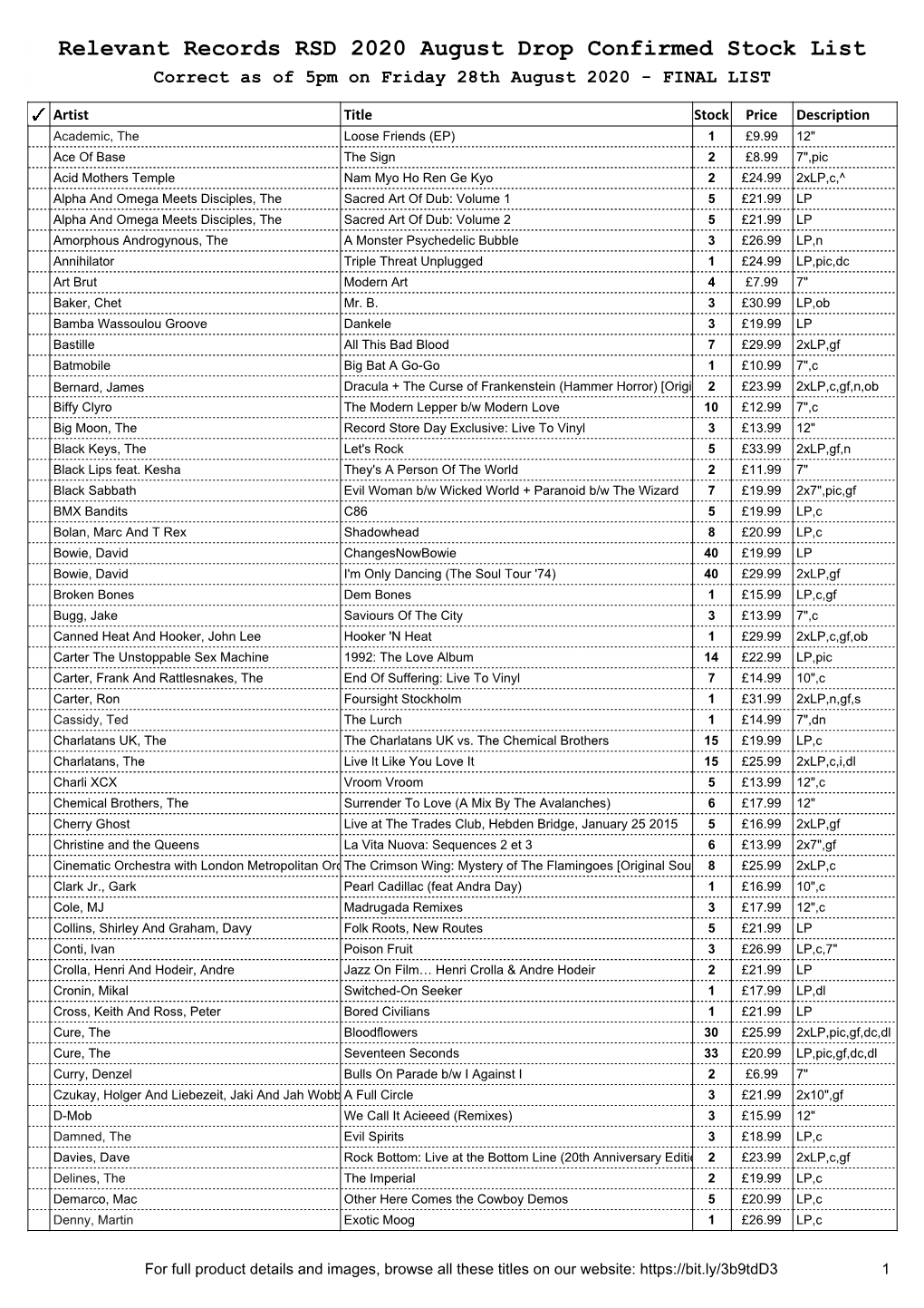 Relevant Records RSD 2020 August Drop Confirmed Stock List Correct As of 5Pm on Friday 28Th August 2020 - FINAL LIST