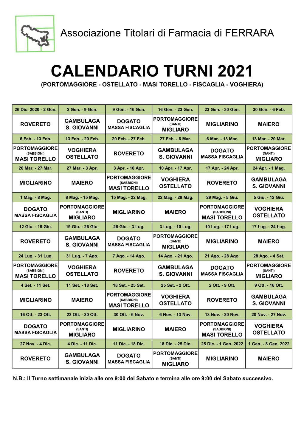 PORTOMAGGIORE 2021 Etc Modello TURNI