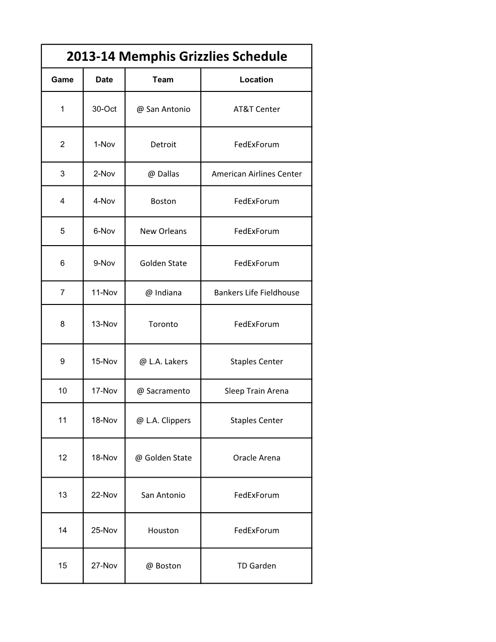 2013-14 Memphis Grizzlies Schedule