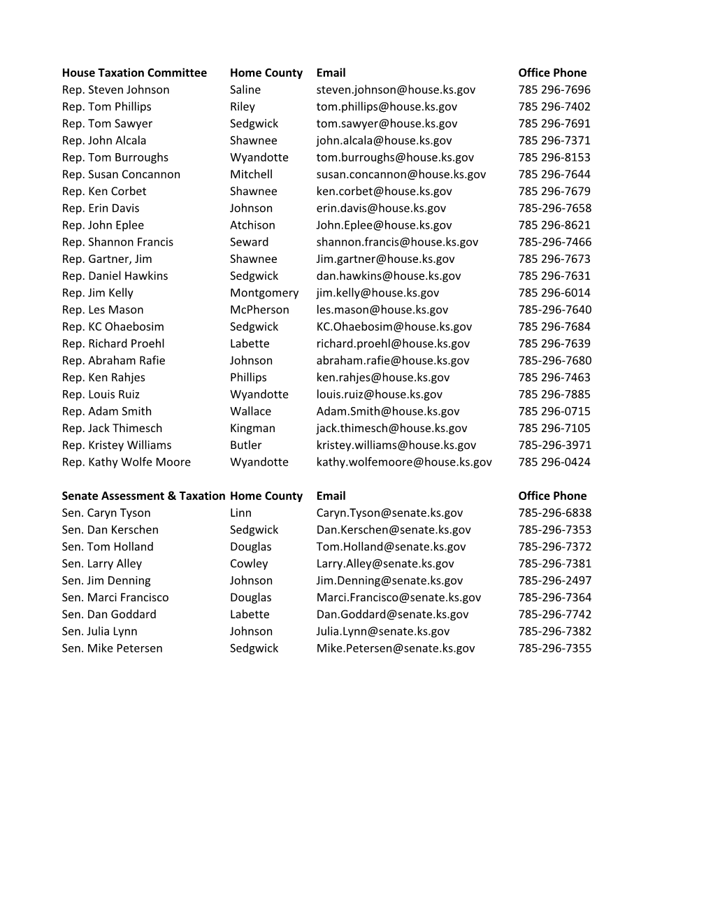 House Taxation Committee Home County Email Office Phone Rep