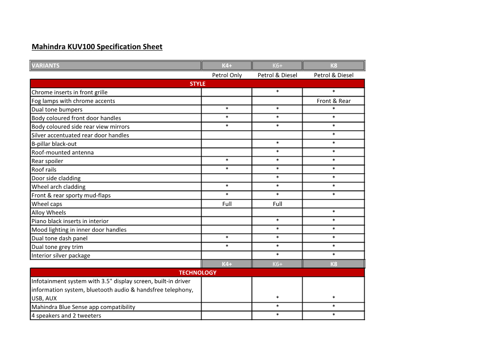 Mahindra KUV100 Specification Sheet