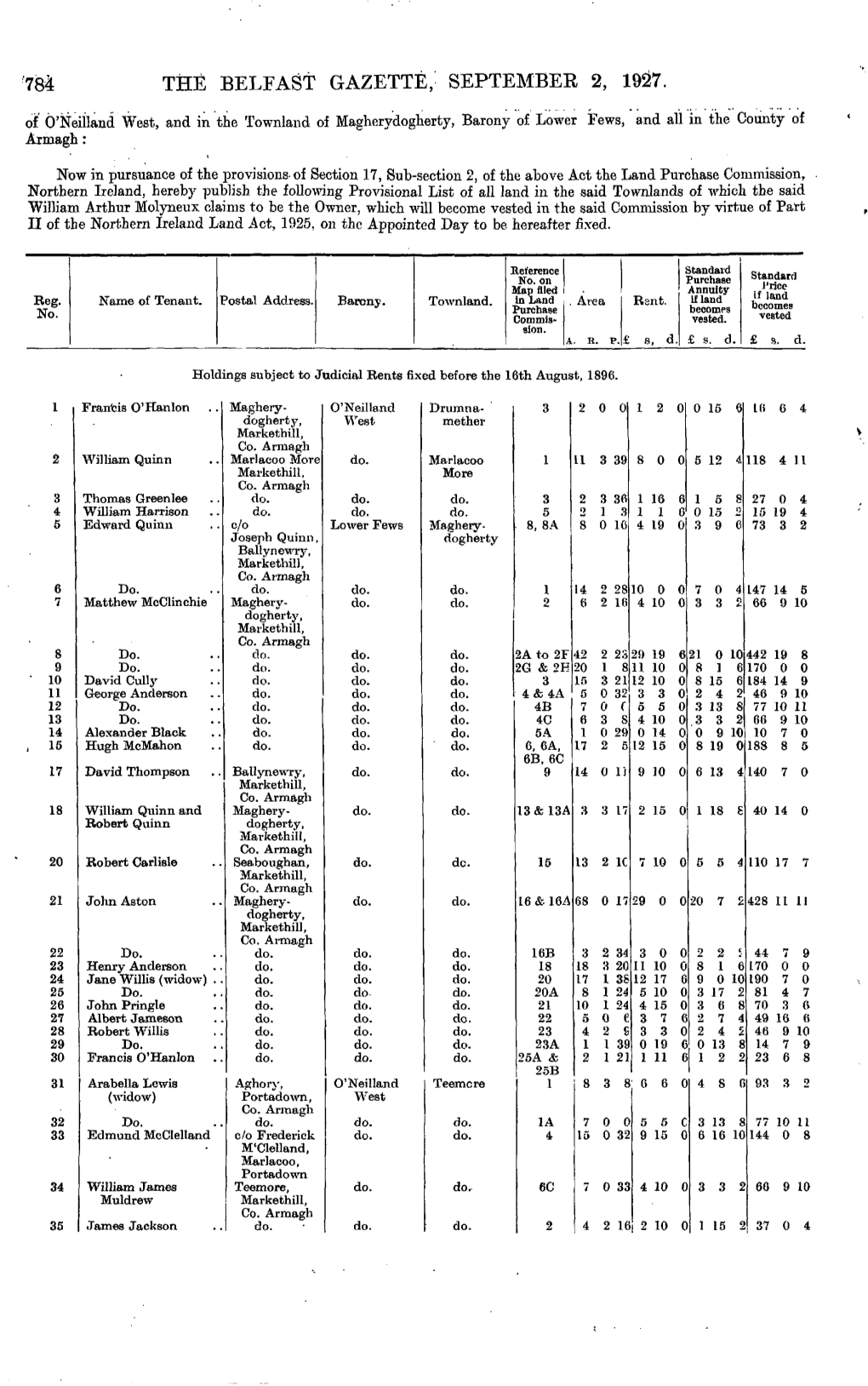 THE BELFAST GAZETTE, SEPTEMBER 2, 1927. of B'neiiland West, and in the Townland of Magherydogherty, Barony of Lower Fews, and All in the County of Armagh