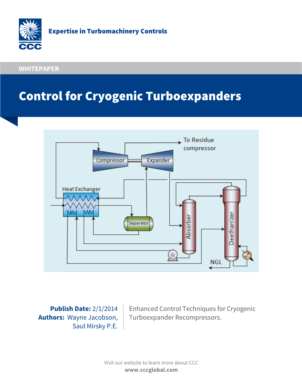 Control for Cryogenic Turboexpanders