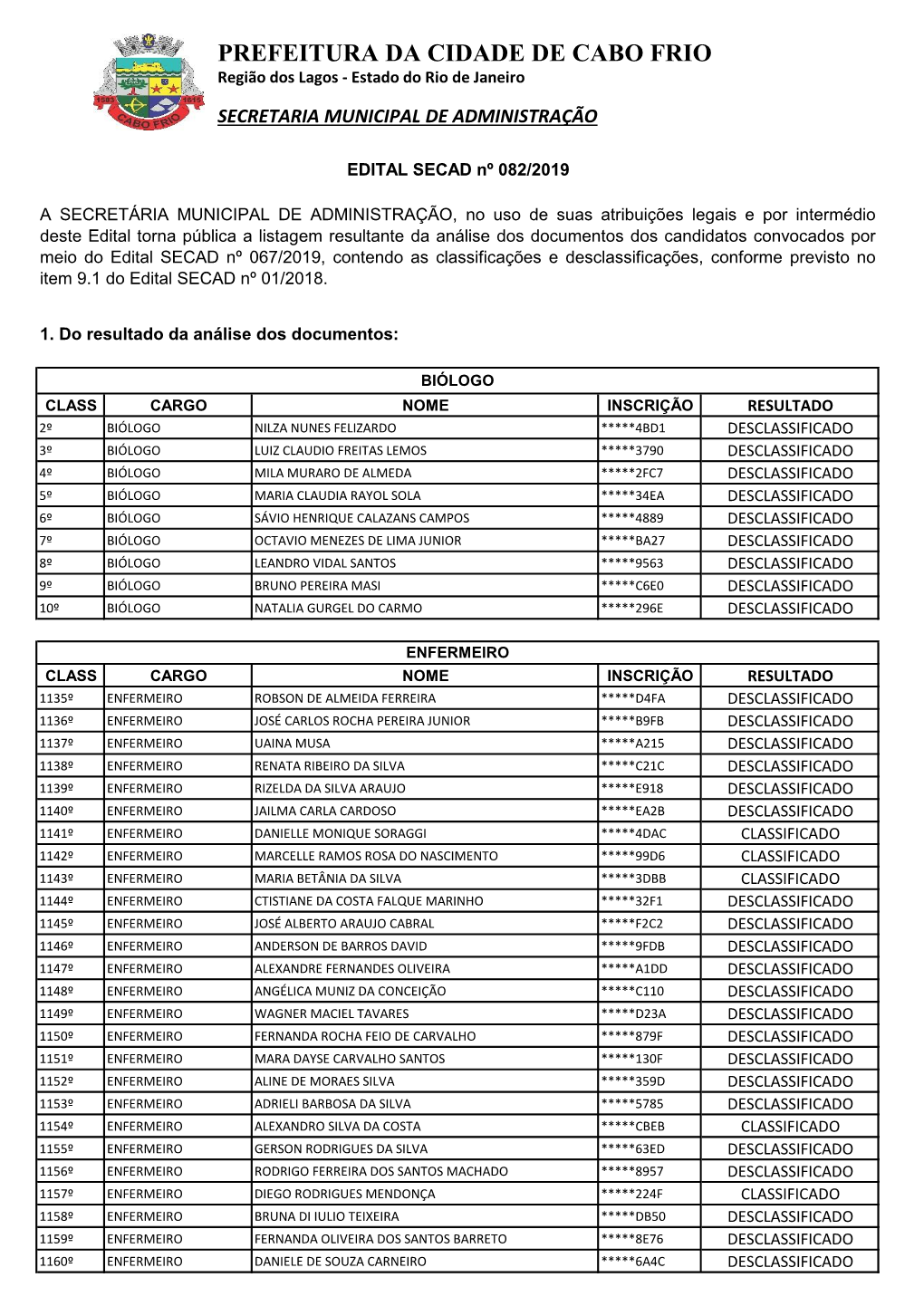 PREFEITURA DA CIDADE DE CABO FRIO Região Dos Lagos - Estado Do Rio De Janeiro