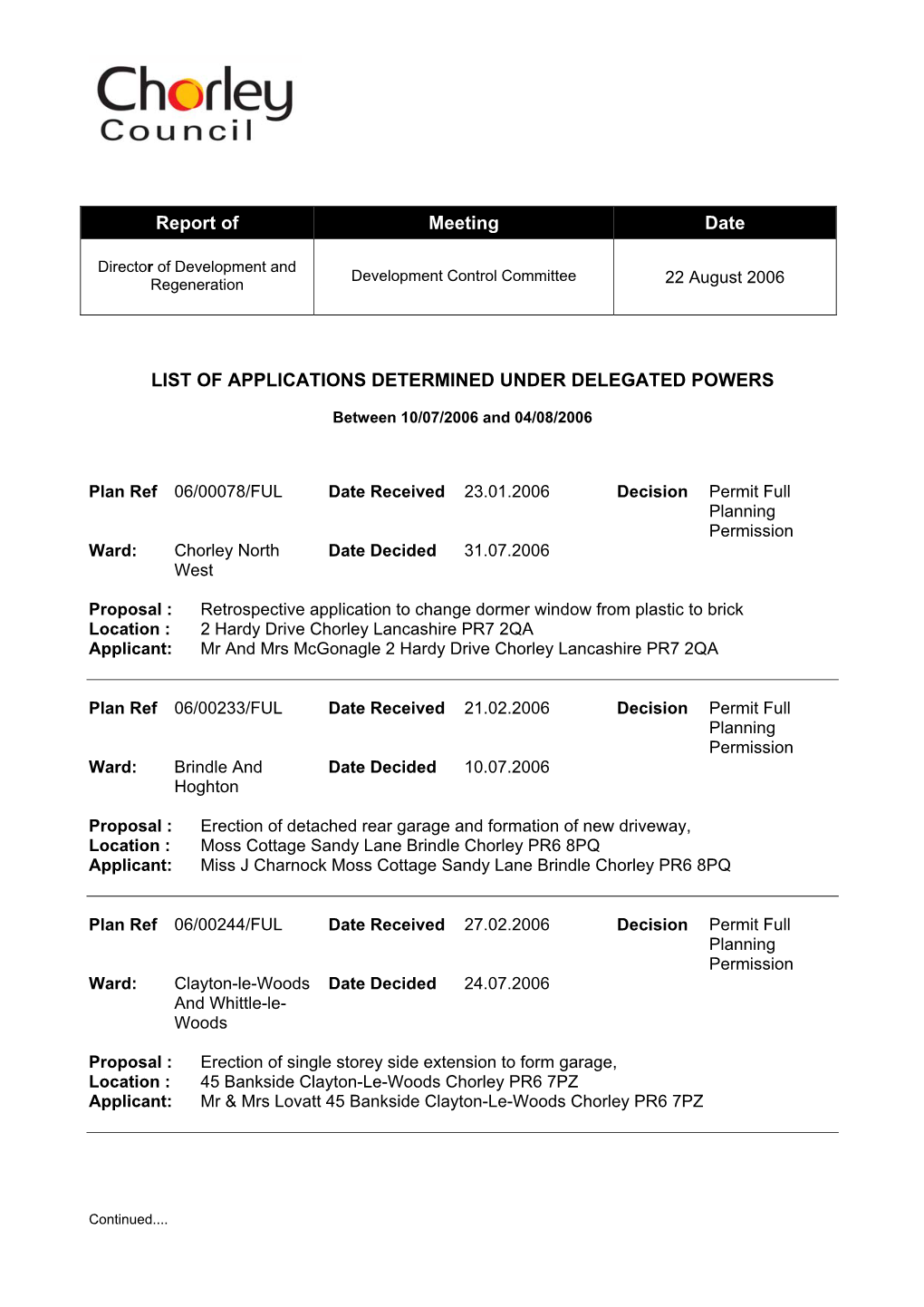 Report of Meeting Date LIST of APPLICATIONS DETERMINED UNDER DELEGATED POWERS