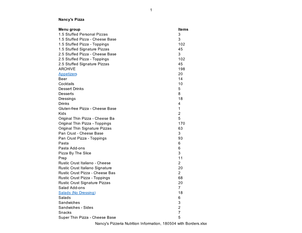 Nancy's Pizzeria Nutrition Information, 180504 with Borders.Xlsx 2