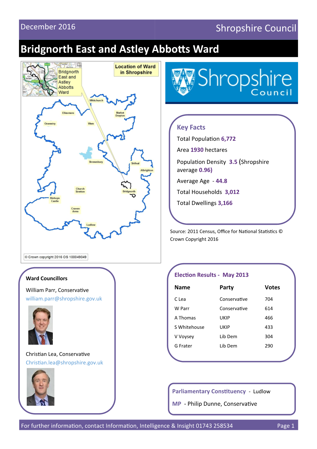 Bridgnorth East and Astley Abbotts Ward