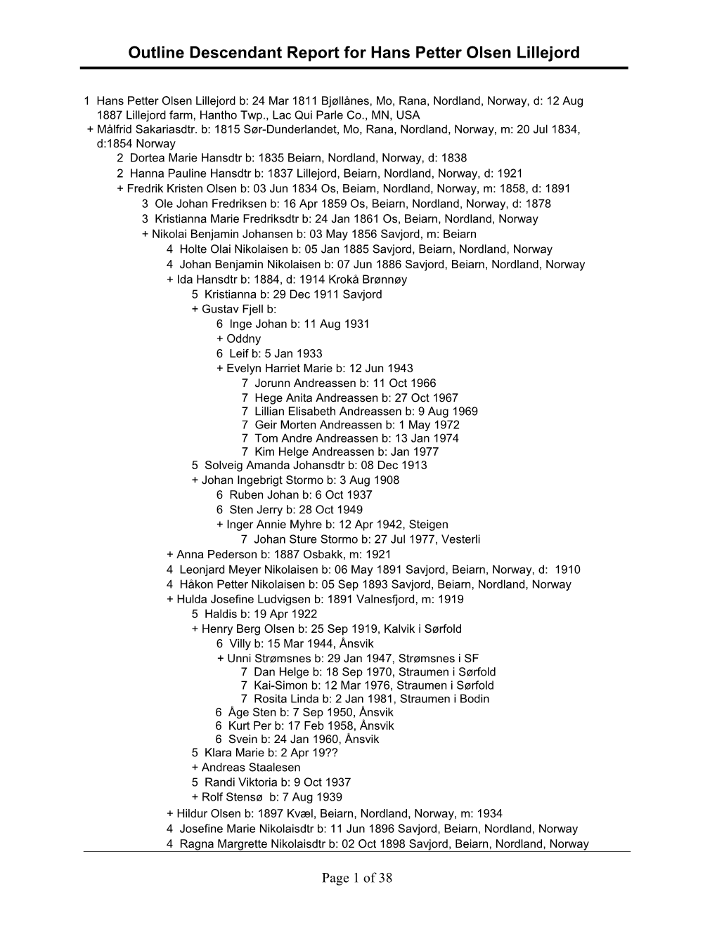 Outline Descendant Report for Hans Petter Olsen Lillejord