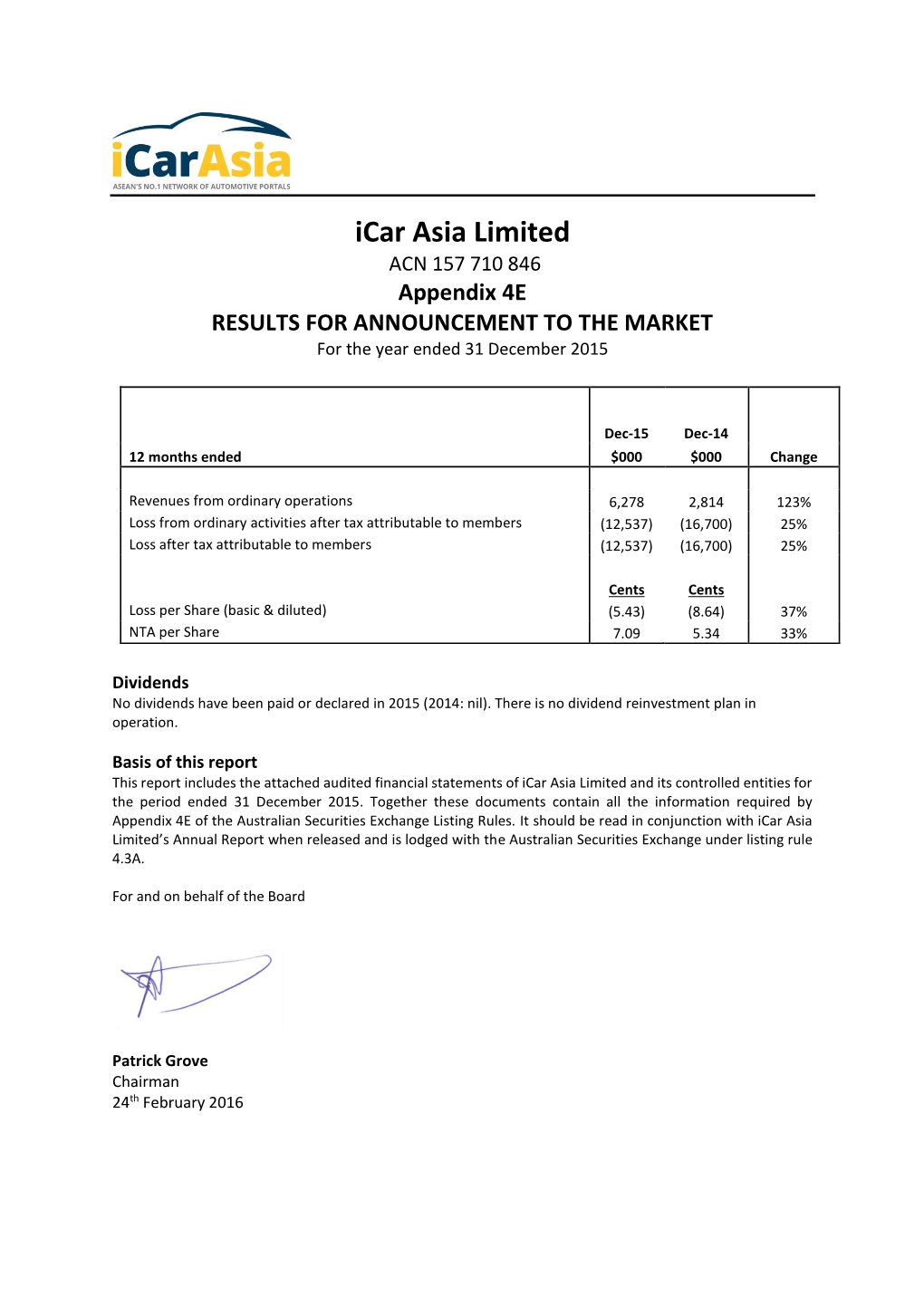 Annual Report & Appendix 4E