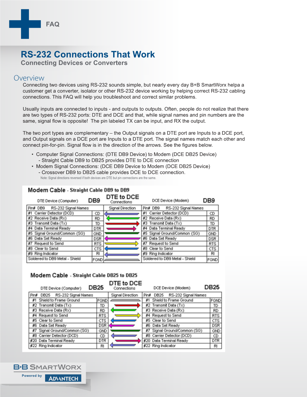 RS-232 Connections That Work