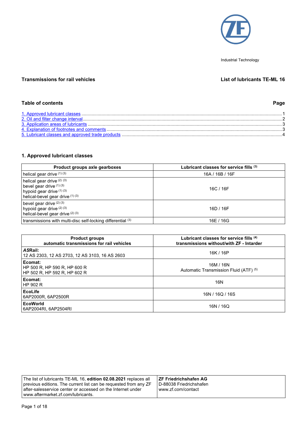 Transmissions for Rail Vehicles List of Lubricants TE-ML 16 Table Of