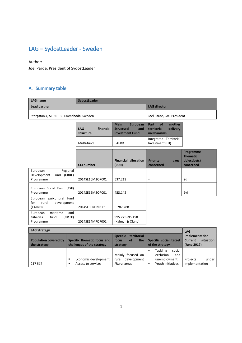 LAG – Sydostleader ‐ Sweden