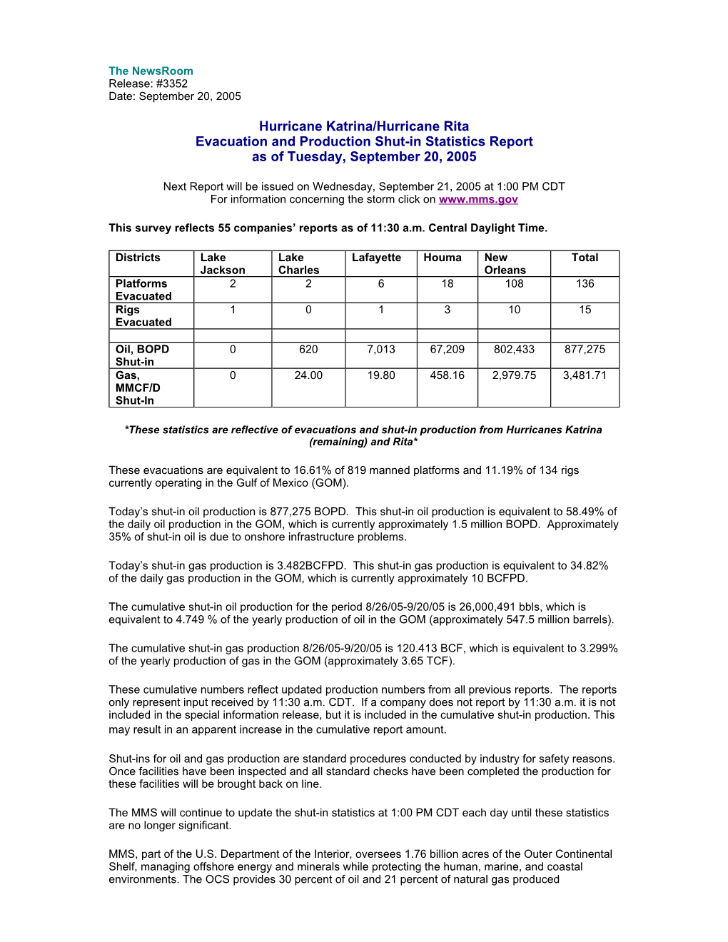 Hurricane Katrina/Hurricane Rita Evacuation and Production Shut-In Statistics Report As of Tuesday, September 20, 2005