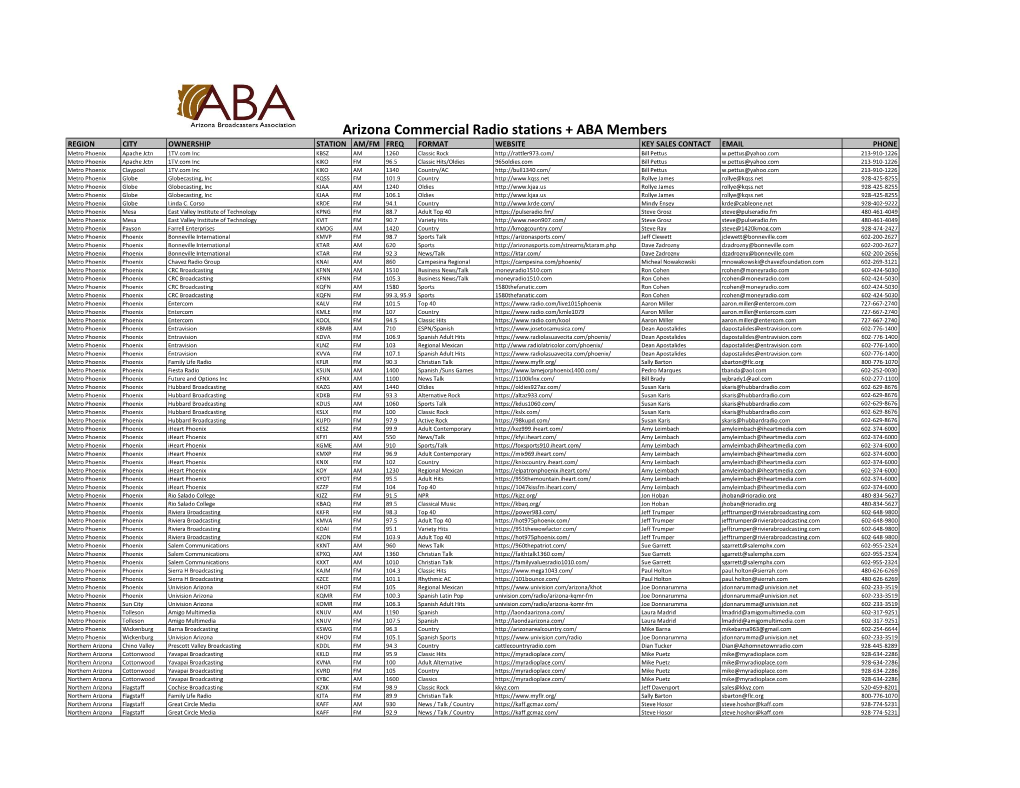 Arizona Commercial Radio Stations + ABA Members