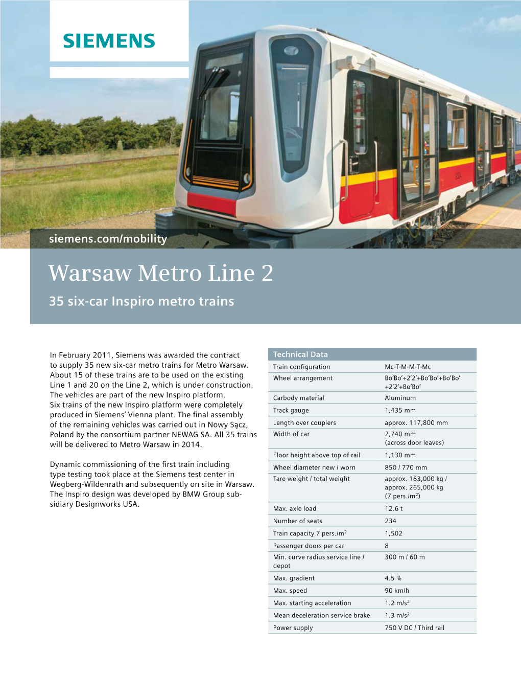 Warsaw Metro Line 2 35 Six-Car Inspiro Metro Trains