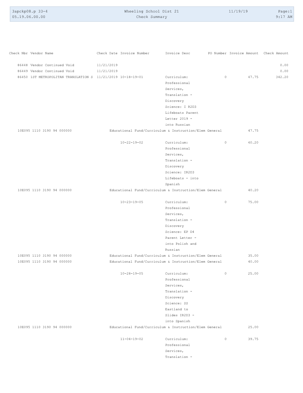 3Apckp08.P 33-4 Wheeling School Dist 21 11/19/19 Page:1 05.19.06.00.00 Check Summary 9:17 AM